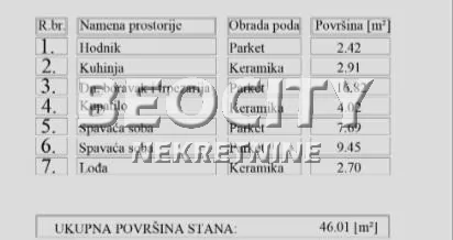 Trosoban stan, 46 m2, Nova Detelinara ID: 130785 2