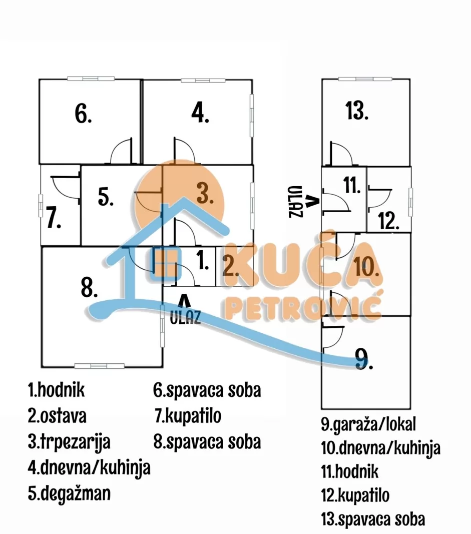 Trosobna kuća, 200 m2, Prisjanski put ID: p-016076 5