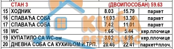 Dvosoban stan, 59.63 m2, Donja Vrežina, Nikole Rašića Koleta ID: p-016172 5