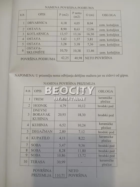 četvorosobna kuća, 151 m2, Sremska Kamenica ID: 131311 20