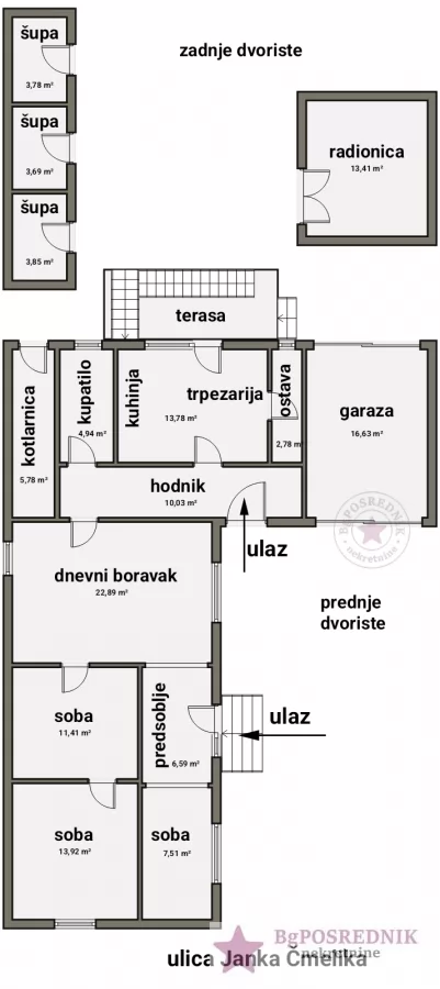 Pančevo, Vojlovica, Janka Čmelika, 92m2+112m2, 5.3a 2