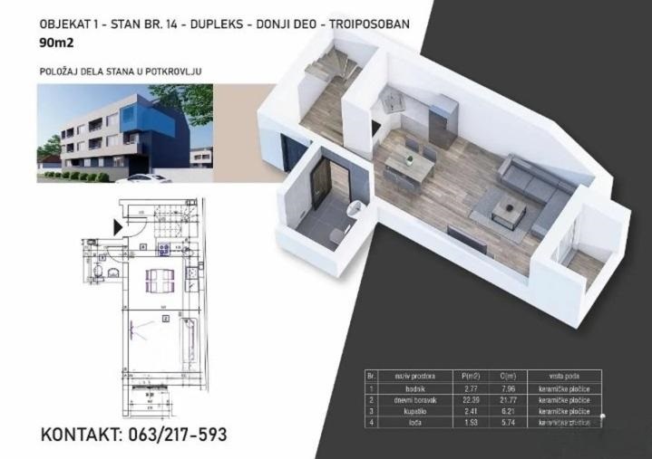 Prodaja stanova Sremska Mitrovica 4
