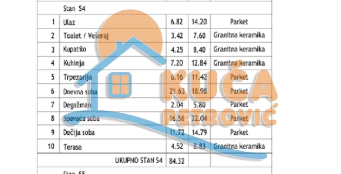 Trosoban stan, 84 m2, Crveni Pevac, Vojvode Mišića ID: p-016430 8