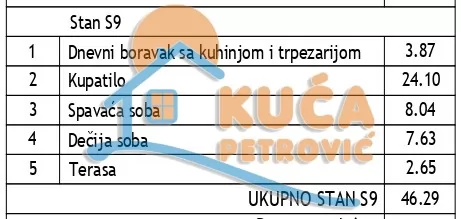 Dvosoban stan, 46.29 m2, Durlan, Somborska ID: p-016465 3