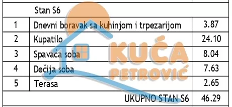 Dvosoban stan, 46.29 m2, Durlan, Studenička ID: p-016463 3