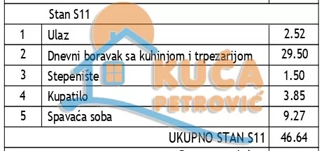 Dvosoban stan, 46.64 m2, Durlan, Somborska ID: p-016467 3