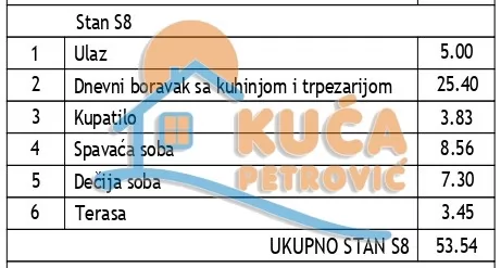 Dvosoban stan, 53.54 m2, Durlan, Somborska ID: p-016464 3