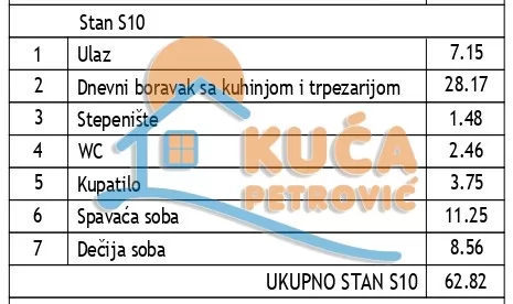 Trosoban stan, 62.82 m2, Durlan, Somborska ID: p-016466 3