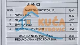 Jednosoban stan, 34.82 m2, Trošarina, Marina Držića ID: p-016640 4