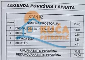 Jednosoban stan, 35.04 m2, Trošarina, Marina Držića ID: p-016636 4