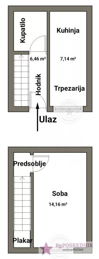 Zvezdara, Vukov spomenik, Svetog Nikole, 27m2 2