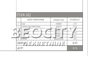 Dvosoban stan, 36 m2, Telep, Vršačka ID: 132882 2