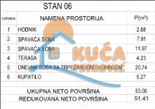 Dvosoban stan, 51.25 m2, Trošarina, Marina Držića ID: p-016644 3