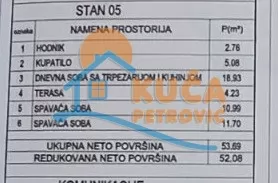 Dvosoban stan, 52.08 m2, Trošarina, Marina Držića ID: p-016653 4