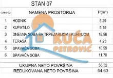 Dvosoban stan, 54.53 m2, Trošarina, Marina Držića ID: p-016656 4