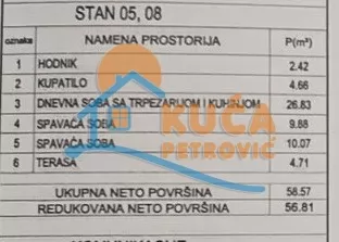 Jednosoban stan, 56.81 m2, Palilula, Pasjačka ID: p-016683 6