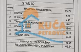 Dvosoban stan, 62.54 m2, Palilula, Pasjačka ID: p-016679 6