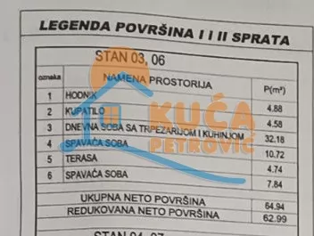 Dvosoban stan, 62.99 m2, Palilula, Pasjačka ID: p-016680 6