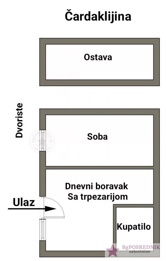 Zvezdara, Cvetkova pijaca, Čardaklijina, 27m2 2