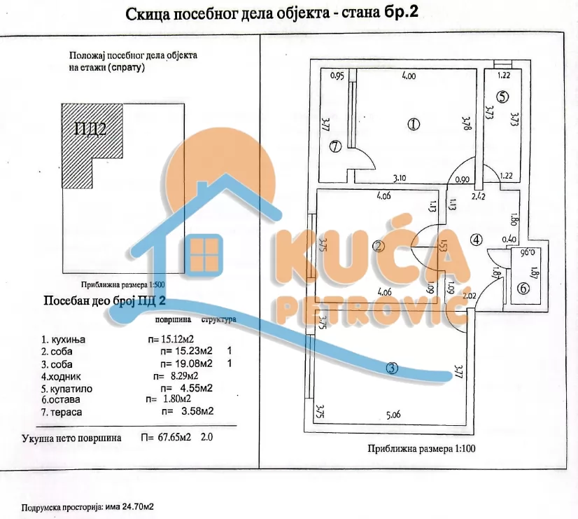 Dvosoban stan, 68 m2, Cara Lazara ID: p-016808 8