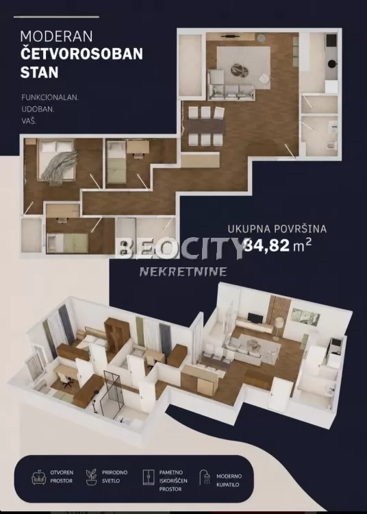 četvorosoban stan, 85 m2, Klisa, SMART STAN ID: 133532 3
