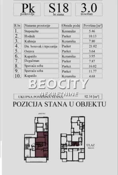 Trosoban stan, 92 m2, Nova Detelinara ID: 133918 2