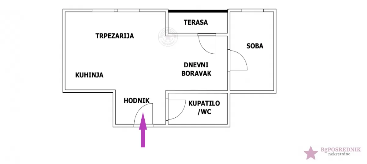 KOMPLETNO NAMEŠTEN STAN SA GARAŽNIM MESTOM! 2