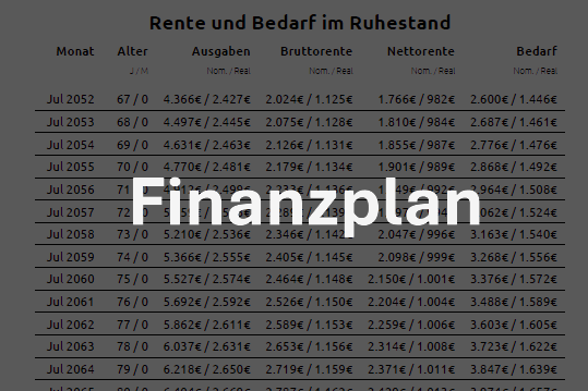 Rentenprojektion in der Renteninformation