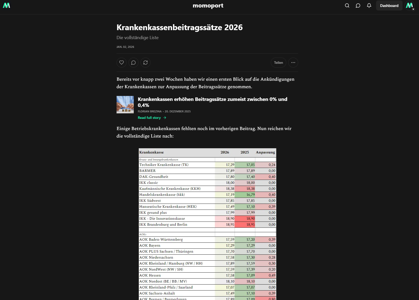 Entgeltpunkte in der Renteninformation