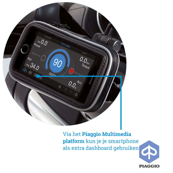 Je smartphone als extra dashboard gebruiken