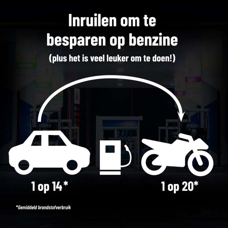 Benzineprijzen