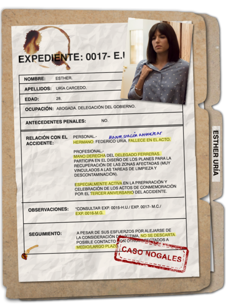 Ficha Esther