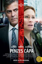 Pénzes cápa – Plakát