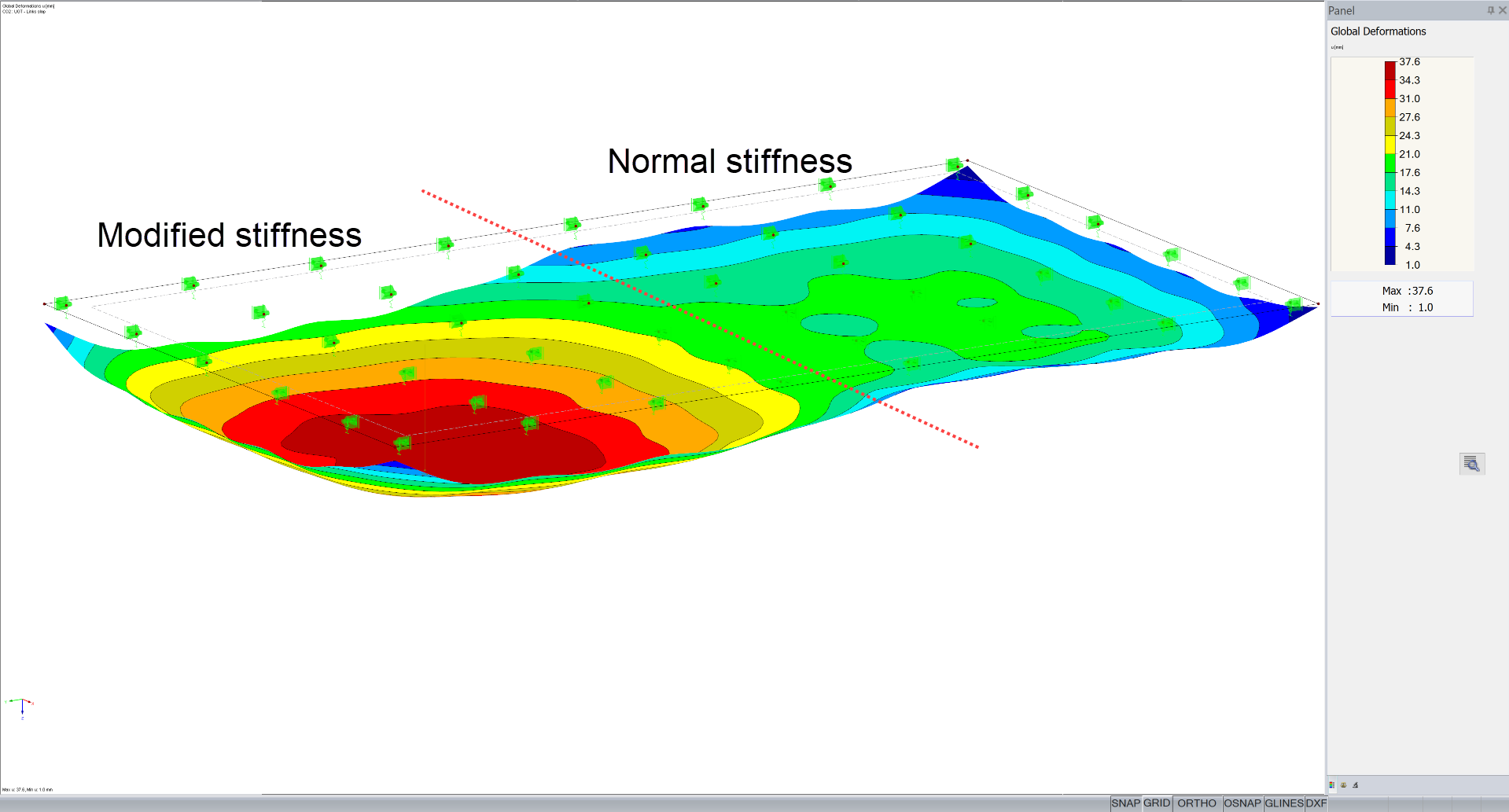 Aangepaste stijheid steunpunten in RFEM in rekensoftware