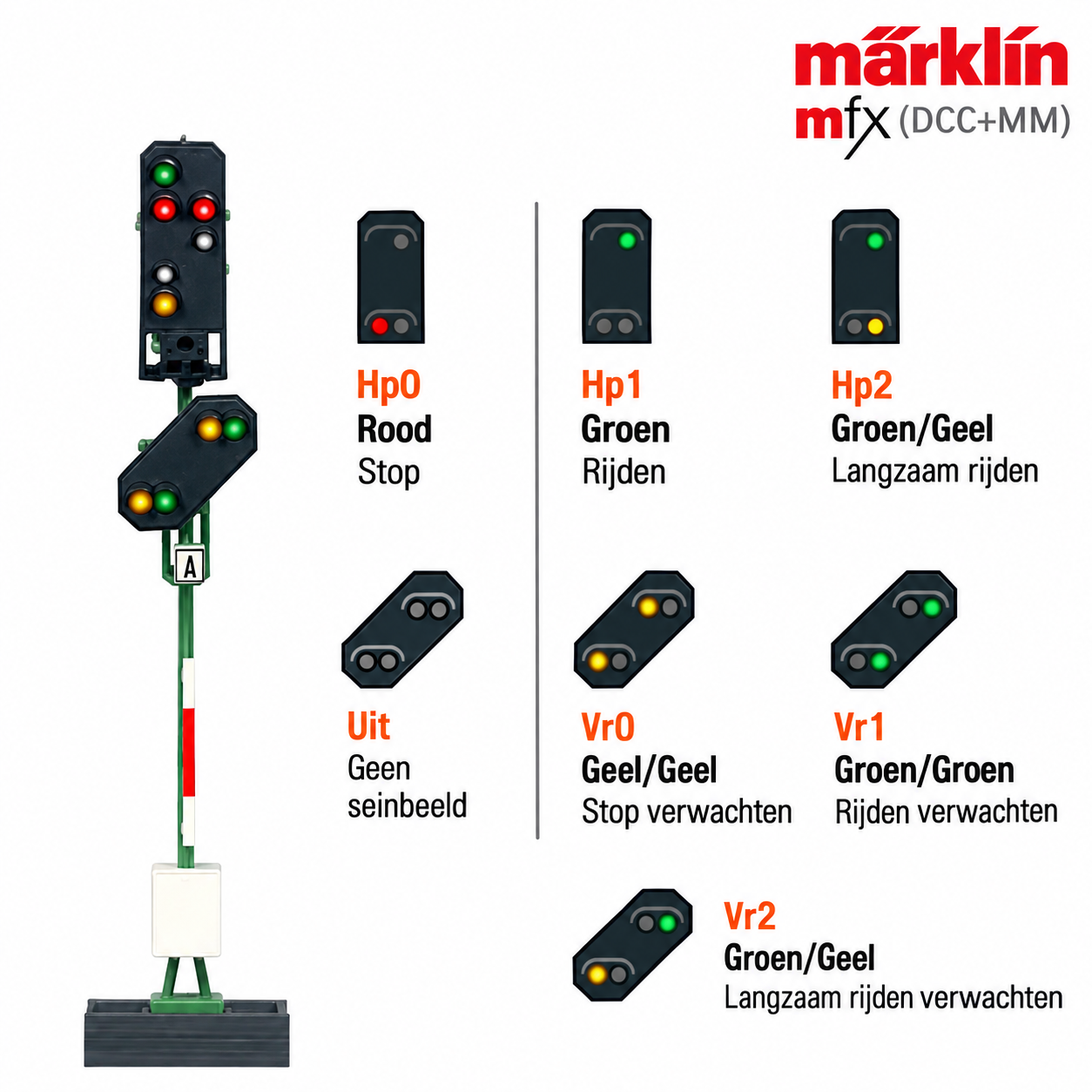 Märklin - Lichtuitrijsein met voorsein (Spoor H0) 76496
