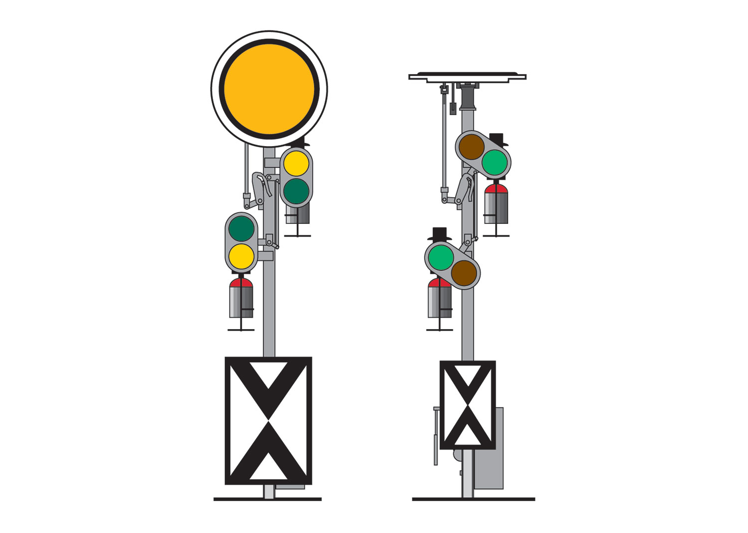 Form-Vorsignal passend zu 703