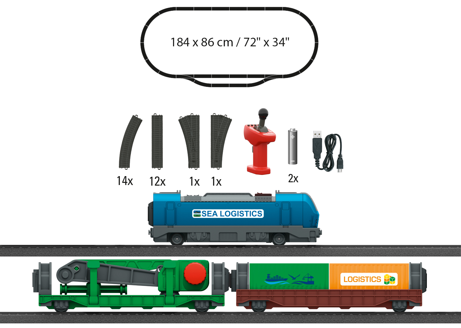 Startpackung Containerlogisti