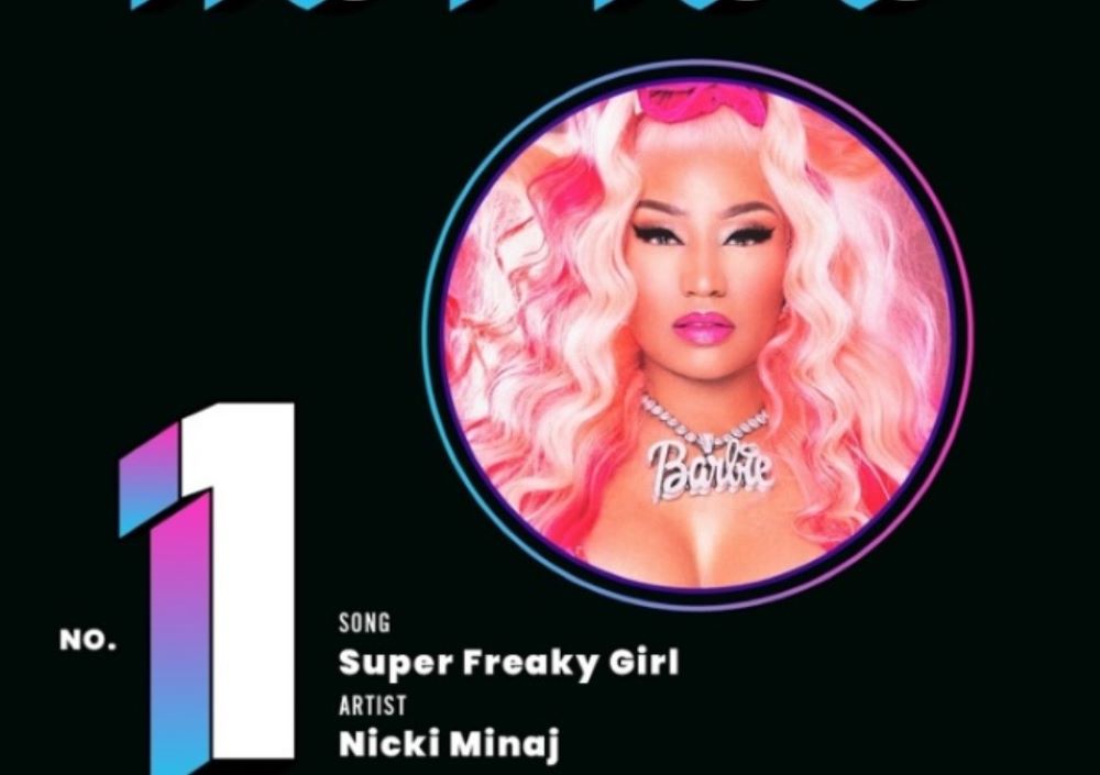 Nicki Minaj “Super Freaky Girl” στην κορυφή του Billboard Hot 100 Nicki Minaj-Super Freaky Girl