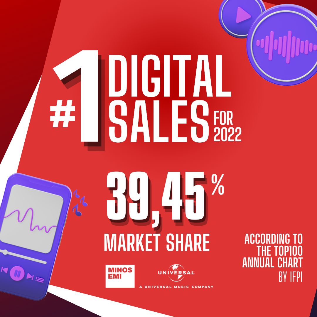 Minos EMI - No1 Digital Sales