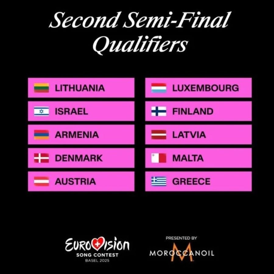 eurovision_2os imitelikos