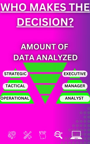 Data Analytics