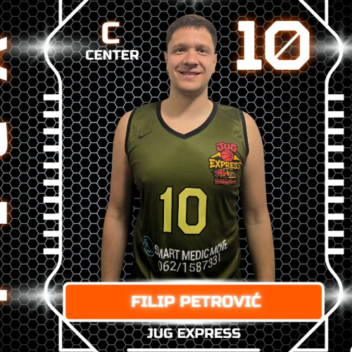 Petrović Filip