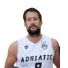 Mindoljević Toni