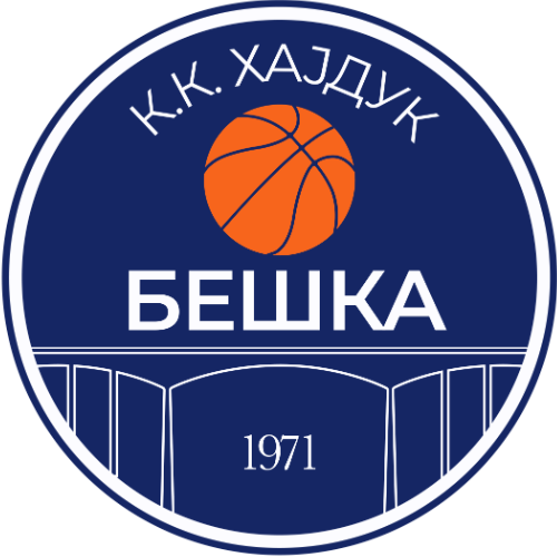 Hajduk