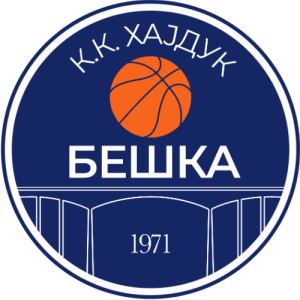Hajduk