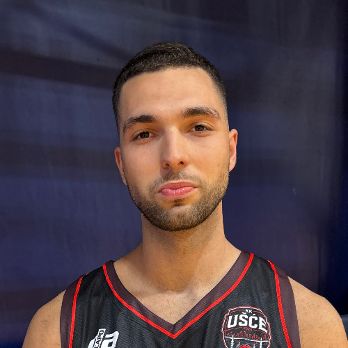 Nikčević Luka