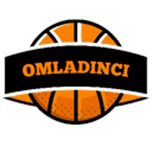 Omladinci