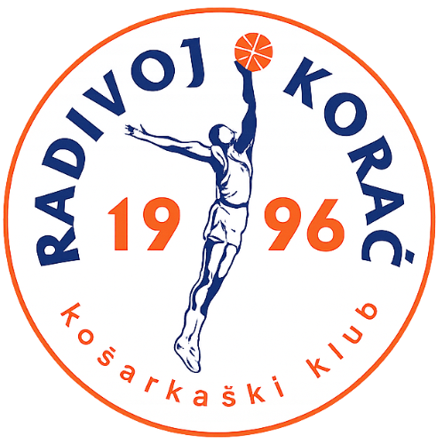 KK Radivoj Korać Pro Alat