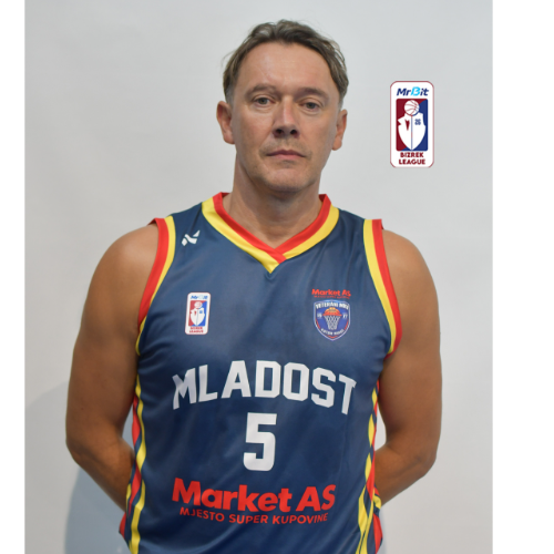 Miladin Berić