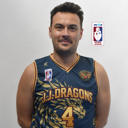 Danilo Bojanić